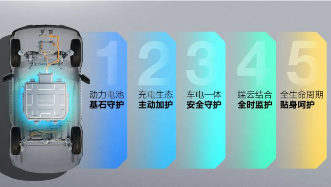 3.png 3.png